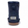 UGG Premium Mini Classic Boots Blue