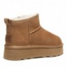 UGG Ankle Platform Boots Chestnut