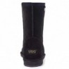 UGG Premium Short Classic Boots Black